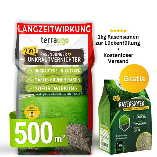 Produktest testblog